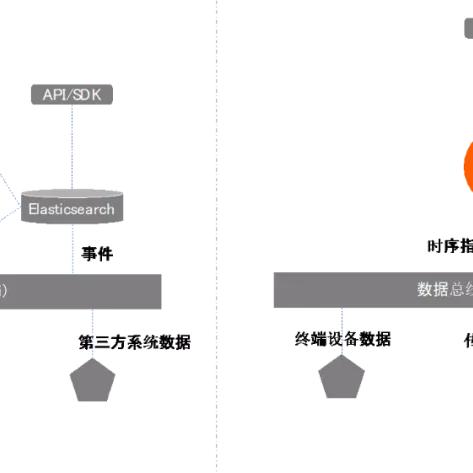 厦门 电厂招聘的相关长尾关键词有哪些