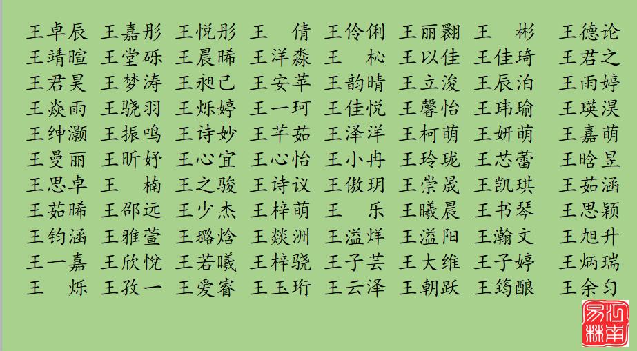 没有名字宝宝怎么起名(修真小说取名字怎么取比较好)