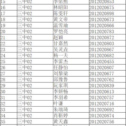 武汉初中分配生资格怎么认定？