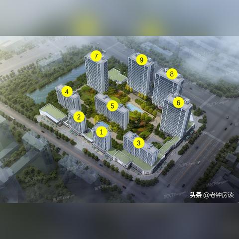 宁波市有什么楼盘好买