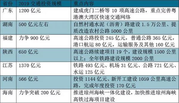 全国34省份实力排行:谁领风骚,谁独领风骚?