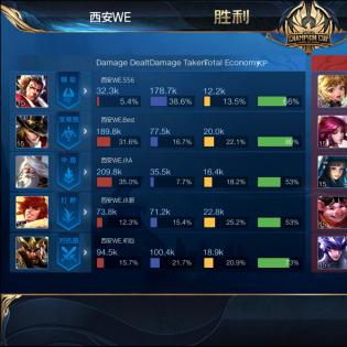 西安市车牌怎么互换