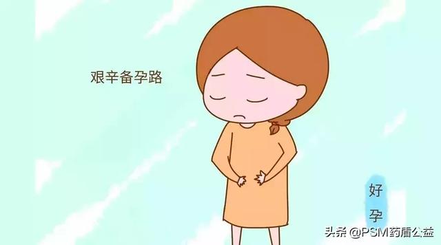 叶酸对男性备孕的重要性
