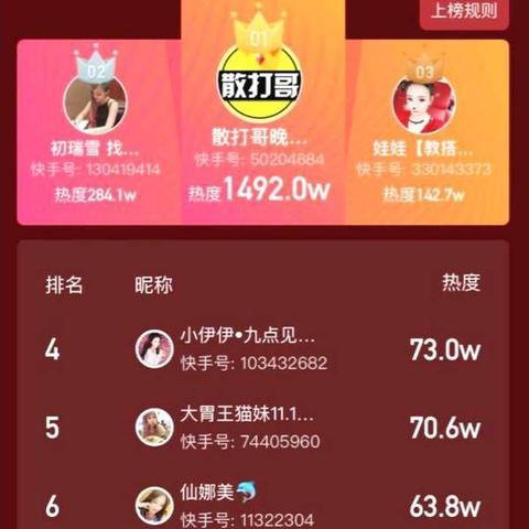 全网带货货源从哪里来的