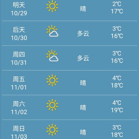 【兰州未来7天天气预报】兰州未来一周天气情况