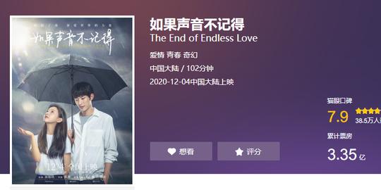 《你的婚礼》这种豆瓣5分的爱情片，凭什么拿到近8亿票房？