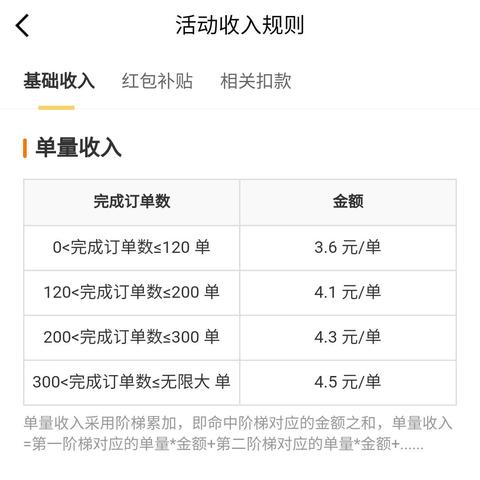 武汉市美团乐跑怎么样