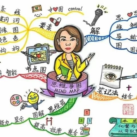 盘点枯燥生活在上海英语相关关键词有哪些