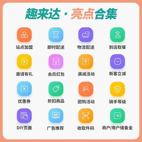 2021创业：做区域性外卖配送平台，前景如何？