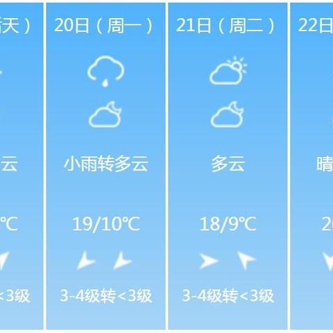 【河南未来30天天气预报】河南未来一个月天气情况查询