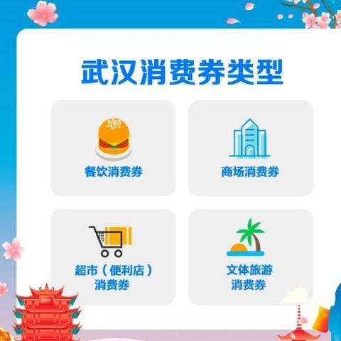 武汉消费券如何领取和使用？