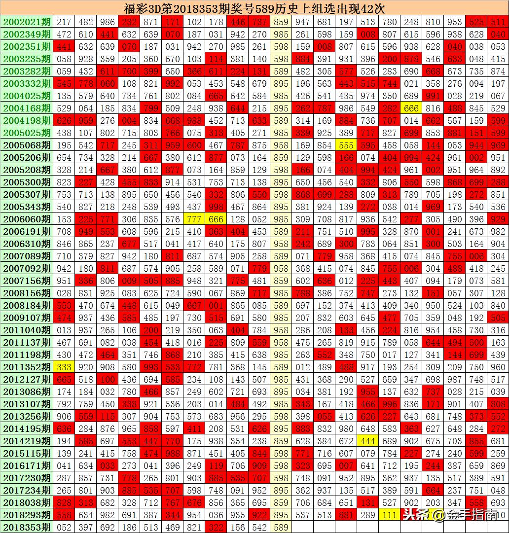 31省区市新增本土确诊104例
 （31省区市新增确诊144例 本土126例）
