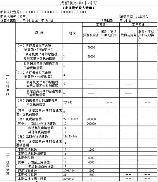小规模纳税人填写10月增值税申报表，是否免税、开了专票咋填？