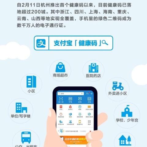 温州市医保年限怎么算