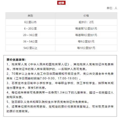 石家庄市公交卡在哪里换