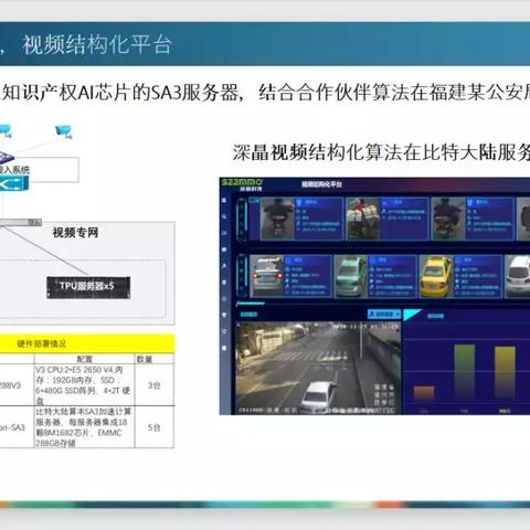 福建cpu模块批发的相关长尾关键词有哪些
