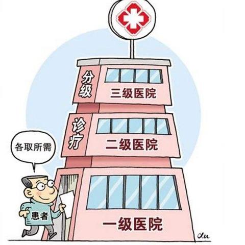 西安市怎么办医疗保险