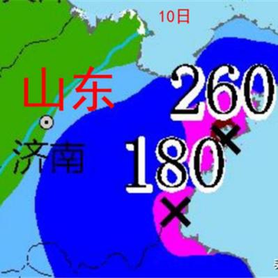 临沂市教师副高晋级条件的长尾关键词有什么