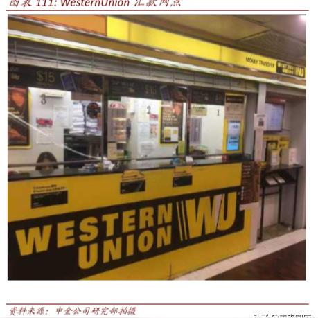 港币跨境汇款时间多久