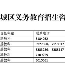 临沂市哪里可以买社保的