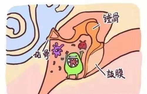 喂奶姿势会影响宝宝听力吗