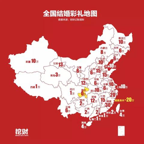 泉州市结婚彩礼怎么包