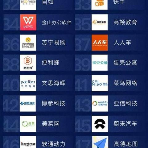 机动车检测站前景怎么样？