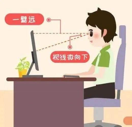 孩子上网课容易近视吗