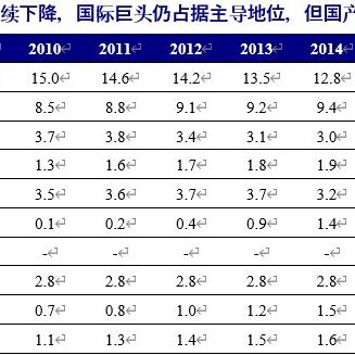 韩国电影在线看的长尾关键词有哪些