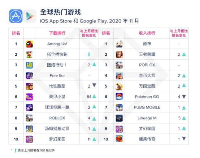 网吧原神玩不了怎么解决（魔兽争霸3是怎么死的）