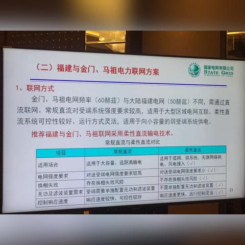用电查询密码 厦门的相关长尾关键词有哪些