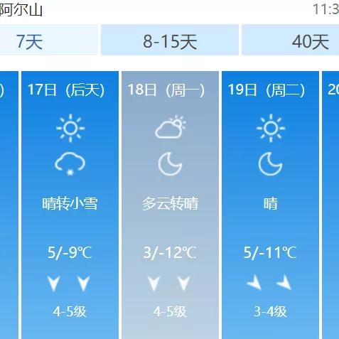 五月阿尔山天气怎么样