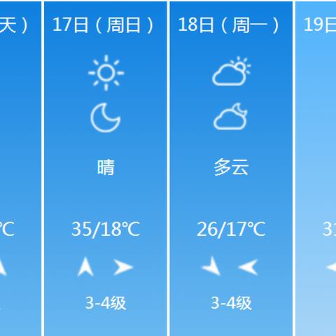 【河南未来15天天气预报】河南未来15天气情况查询