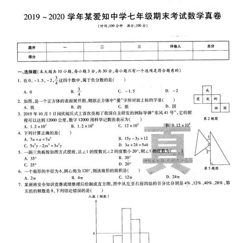 西安的爱知中学怎么样？