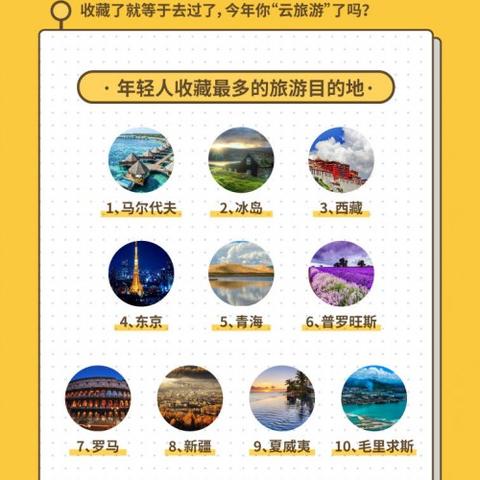 长沙至马尔代夫机票相关长尾关键词有哪些
