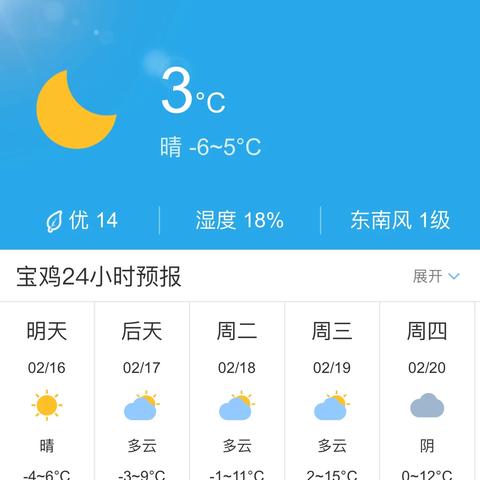 宝鸡近15天天气预报的长尾关键词有什么