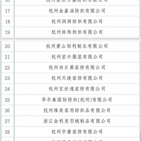 萧山有哪些工厂？