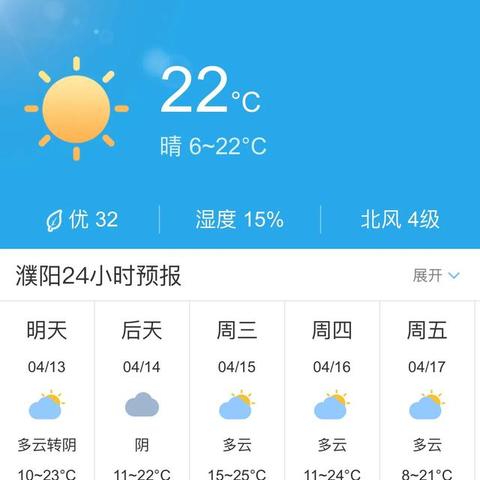 今天夜里濮阳天气预报的长尾关键词有什么