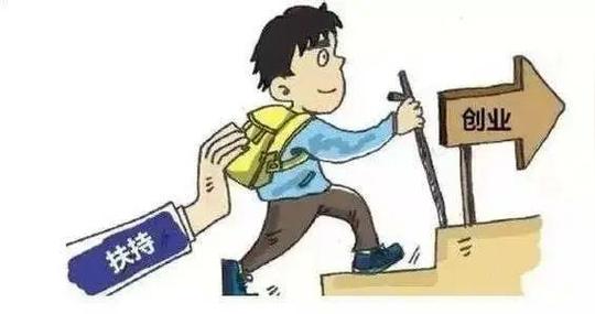 当前大学生创业现状：问题、原因及出路