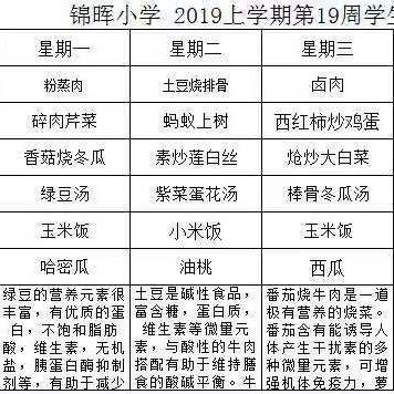 成都市锦晖小学在哪里