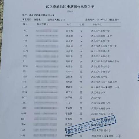 武汉小升初摇号公平吗？