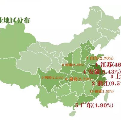 合肥市多少名能上985
