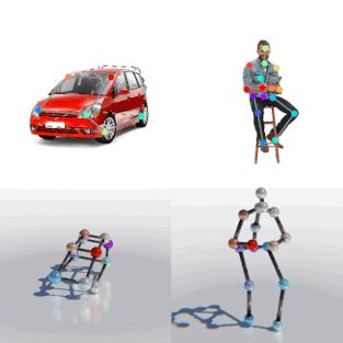 为什么不能创建facebook的账号 相关的长尾关键词是那些 