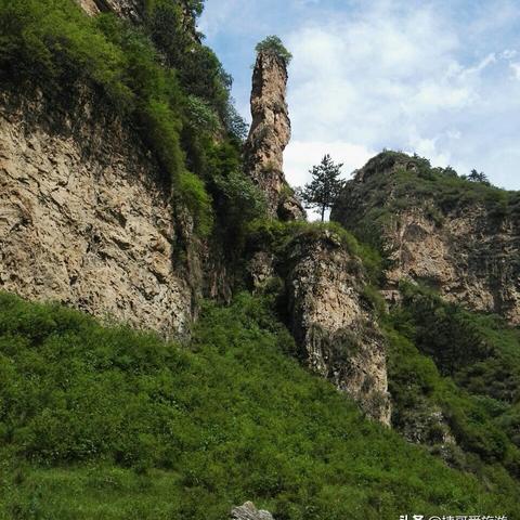 保定市取景地的长尾关键词有哪些