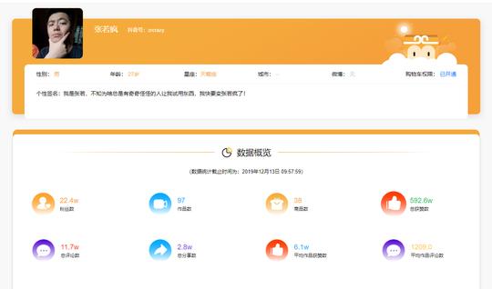 男士素颜霜昨日新增销量2.9万！大家都在带什么货？|悟空榜plus