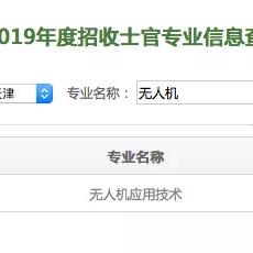 天津跨境电商直招平台的相关长尾关键词有什么