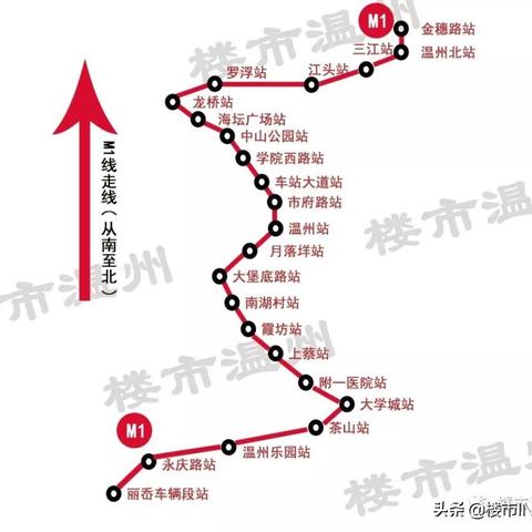 温州市房屋维修的长尾关键词有哪些