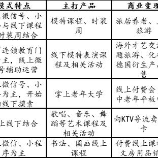 超万亿资金，已入场！