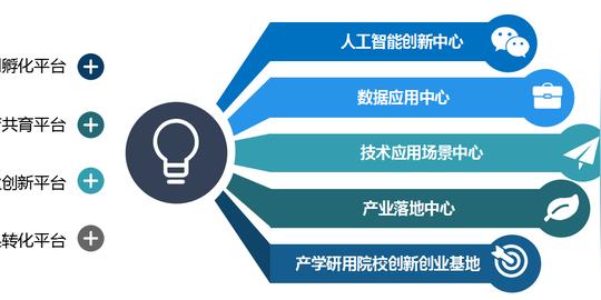 未来智造，从这里开始│探秘余杭智能智造创新中心