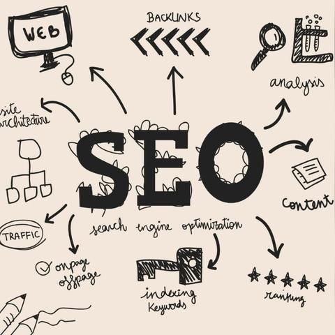 什么是seo软件排名